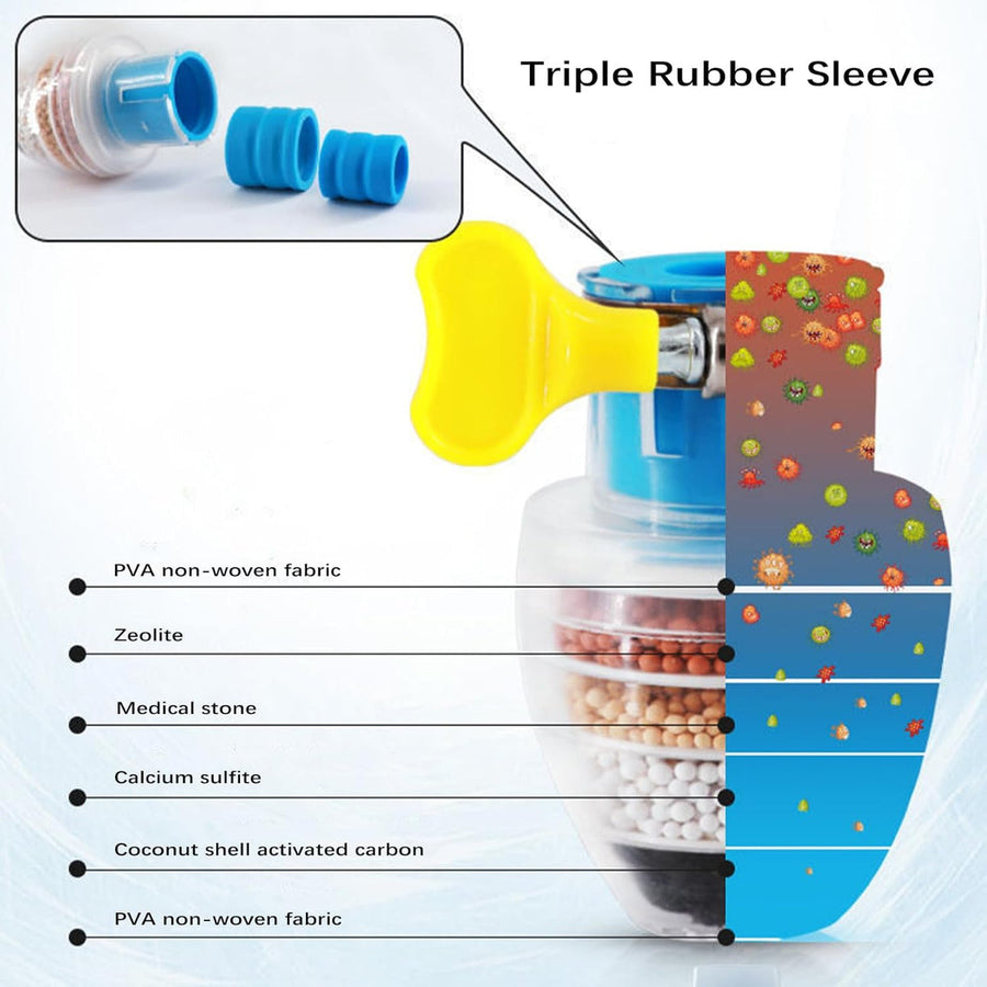 Activated Charcoal Water Faucet Filter