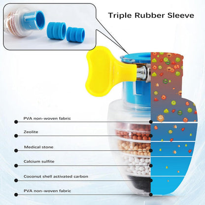 Activated Charcoal Water Faucet Filter